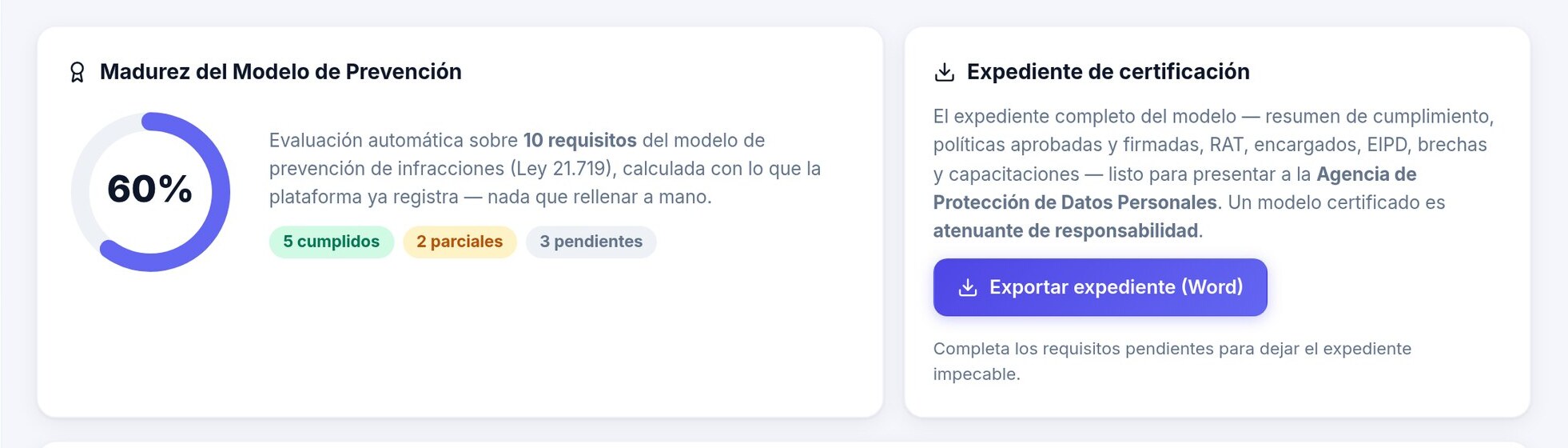 Pantalla del módulo Modelo de Prevención (MPI)